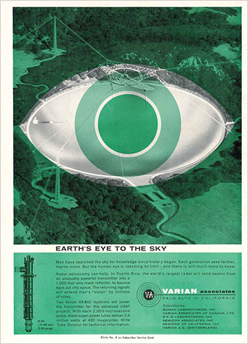 Illustration for article titled Advertising The Space Race